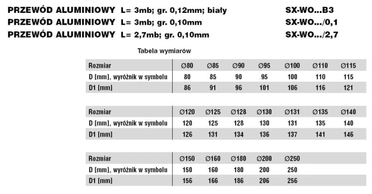Przewód elastyczny ALU fi130 2,7mb 0,10mm