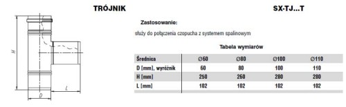 Trójnik jednościenny fi110 Nierdzewny