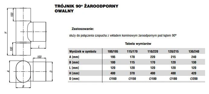 Trójnik owalny 90 stopni 130x240