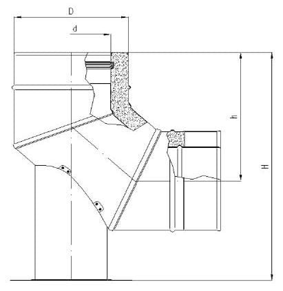 Kolano TURBO 90 stopni z płytą kotwową izolowane nierdzewne 110/160