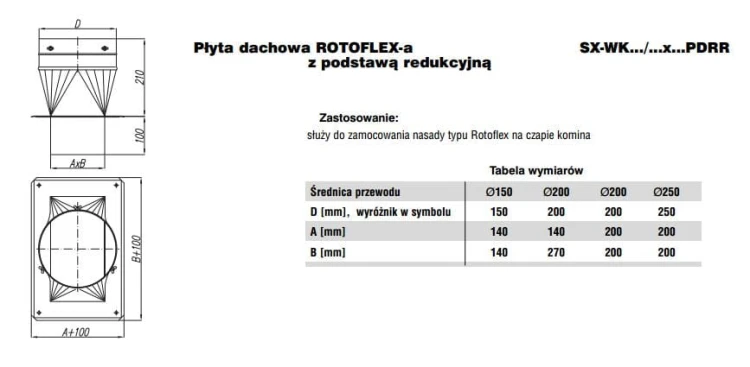 Rotoflex Płyta dachowa fi250 z podstawą redukcyjną 200x200