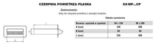Czerpnia powietrza płaska ocynkowana 50x150