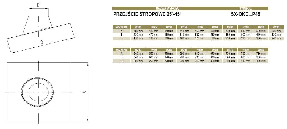 Przepust dachowy 25-45 stopni z kołnierzem fi250