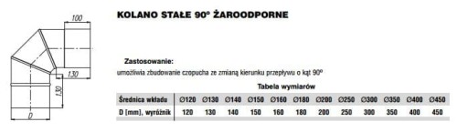 Kolano stałe żaroodporne MAX 90 stopni fi200