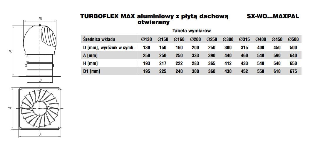 Turboflex MAX fi450 aluminiowy z płytą dachową otwierany