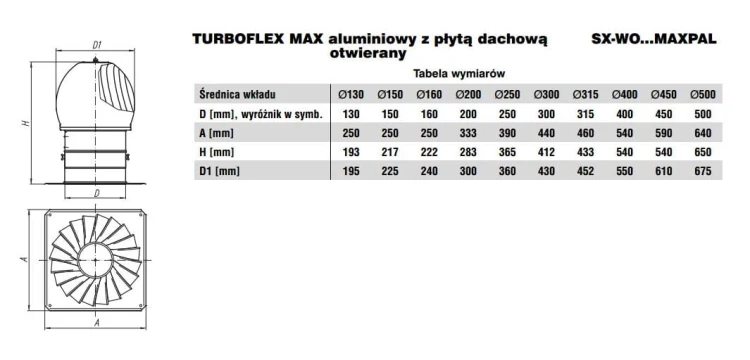Turboflex MAX fi150 aluminiowy z płytą dachową otwierany