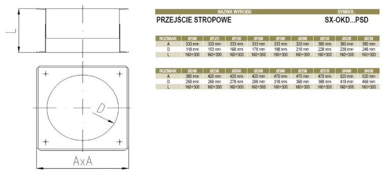 Przejście stropowe fi300