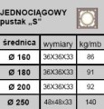 KOMIN BRATA STANDARD