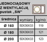 KOMIN BRATA STANDARD