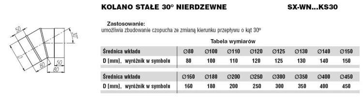 Kolano stałe nierdzewne 30 stopni fi150