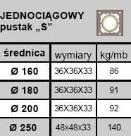 KOMIN BRATA STANDARD