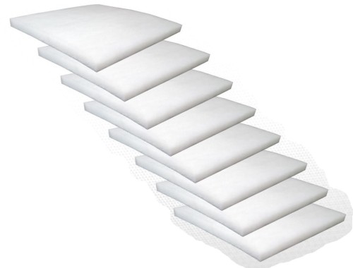 Zestaw mat filtracyjnych VENT CLEAR HA G3