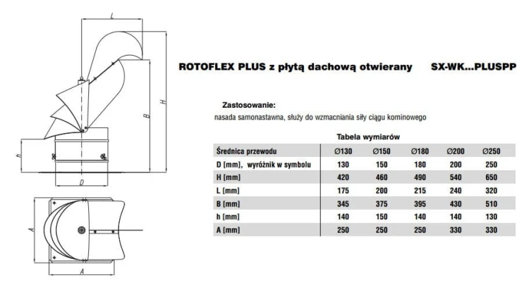Rotoflex PLUS fi250 z płytą dachową otwierany