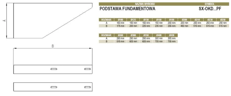 Podstawa fundamentowa fi180