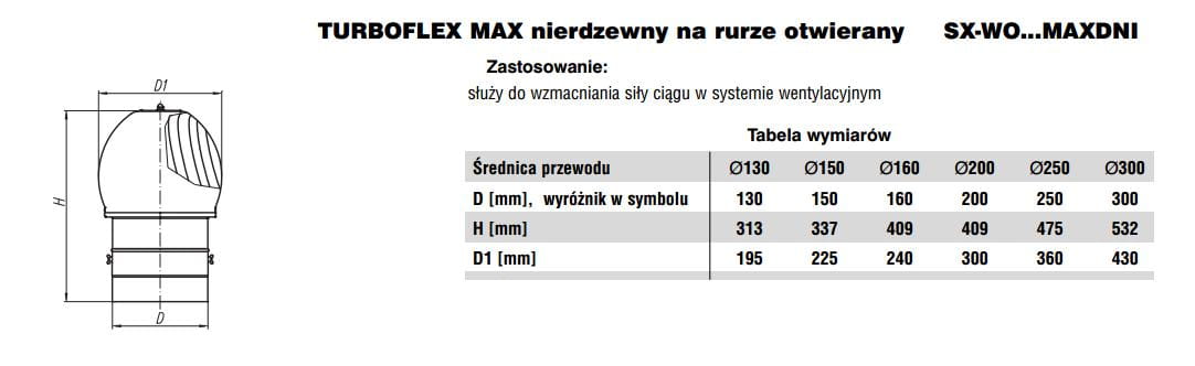 Turboflex MAX fi160 nierdzewny na rurze otwierany
