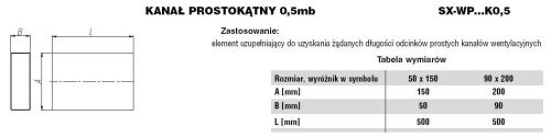 Kanał prostokątny ocynkowany 90x200 0,5mb