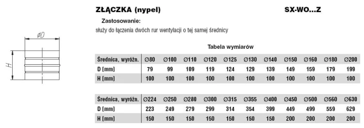 Złączka nypel wentylacyjna ocynkowana fi355