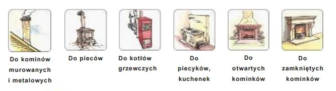 HANSA Skoncentrowany środek do usuwania smoły SASZETKI 0,5kg