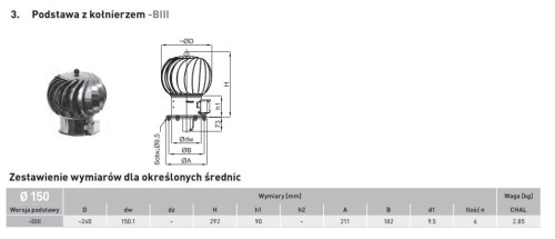 Turbowent hybrydowy fi150 CHCH podstawa z kołnierzem PN-EN12220