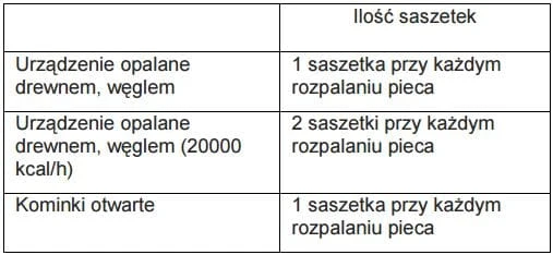 HANSA Witaminy do paliwa stałego 50 saszetek