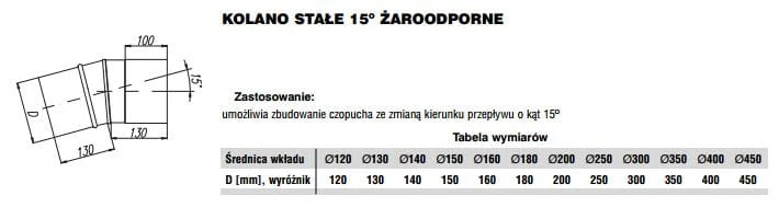 Kolano stałe żaroodporne MAX 15 stopni fi200