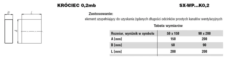 Króciec prostokątny ocynkowany 90x200 0,20mb