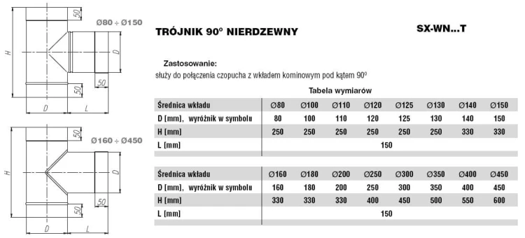 Trójnik nierdzewny 90 stopni fi200