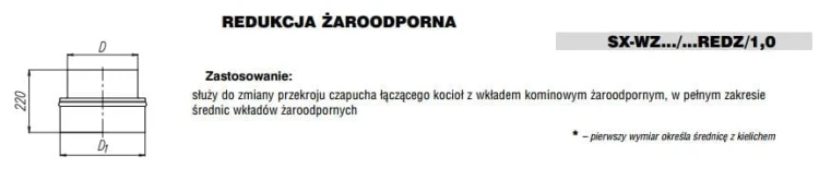 Redukcja żaroodporna MAX NTP fi400/fi450