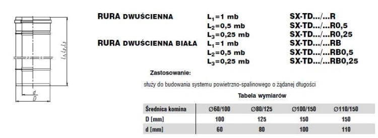 Rura dwuścienna 1m fi100/150 Nierdzewna