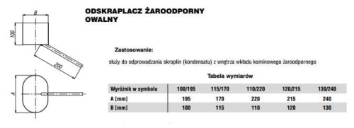 Odskraplacz owalny MAX 115x170
