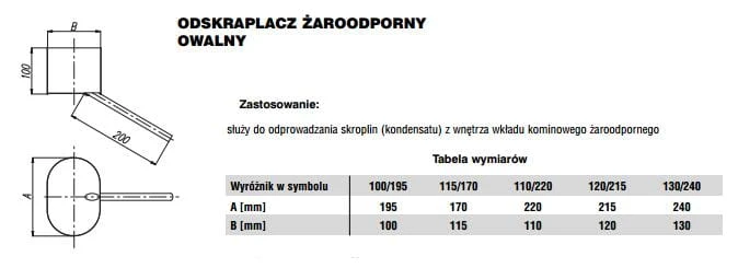 Odskraplacz owalny MAX 115x170