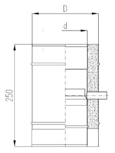 Odskraplacz izolowany ocynkowany przelotowy fi110/160