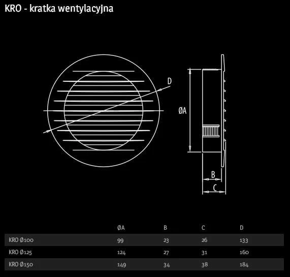 Kratka okrągła KRO fi100 biała