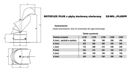 Rotoflex PLUS fi180 z płytą dachową otwierany