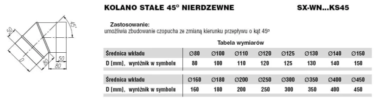 Kolano stałe nierdzewne 45 stopni fi250