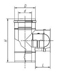 Wyczystka dwuścienna fi80/125 Nierdzewna