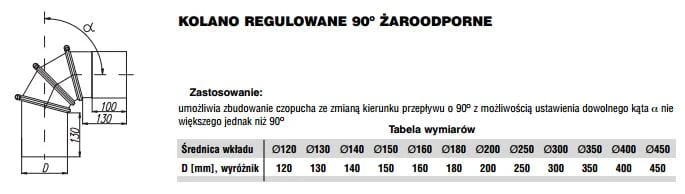 Kolano regulowane żaroodporne MAX 0-90 stopni fi130