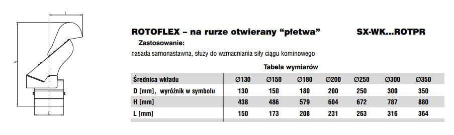 Rotoflex fi180 na rurze otwierany płetwa