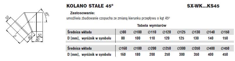 Kolano stałe kwasoodporne 45 stopni fi160