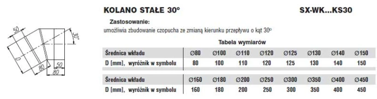 Kolano stałe kwasoodporne 30 stopni fi110