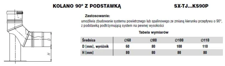 Kolano jednościenne 90 stopni z podstawką fi110 Nierdzewne