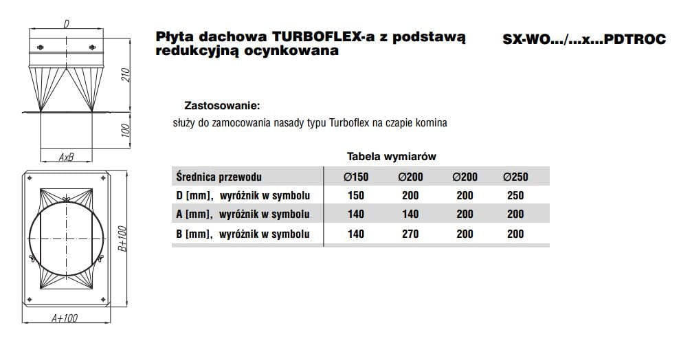 Turboflex Płyta dachowa fi200 z podstawą redukcyjną 140x270 ocynkowana