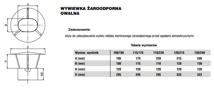 Wywiewka owalna MAX 115x170
