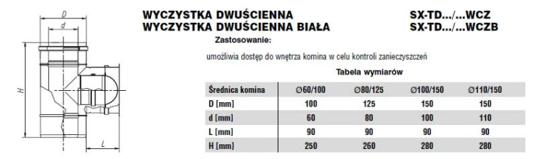 Wyczystka dwuścienna fi60/100 Nierdzewna