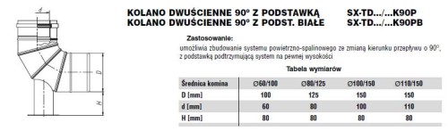 Kolano dwuścienne 90 stopni z podstawką fi60/100 Nierdzewne