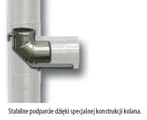 Obejma centrująco-montażowa fi60
