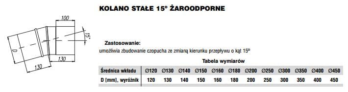 Kolano stałe żaroodporne MAX 15 stopni fi300