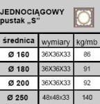 KOMIN BRATA STANDARD