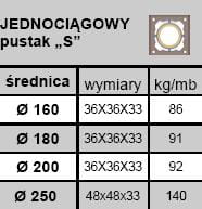 KOMIN BRATA STANDARD
