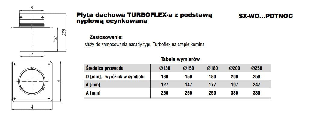 Turboflex Płyta dachowa fi200 z podstawą nyplową ocynkowana